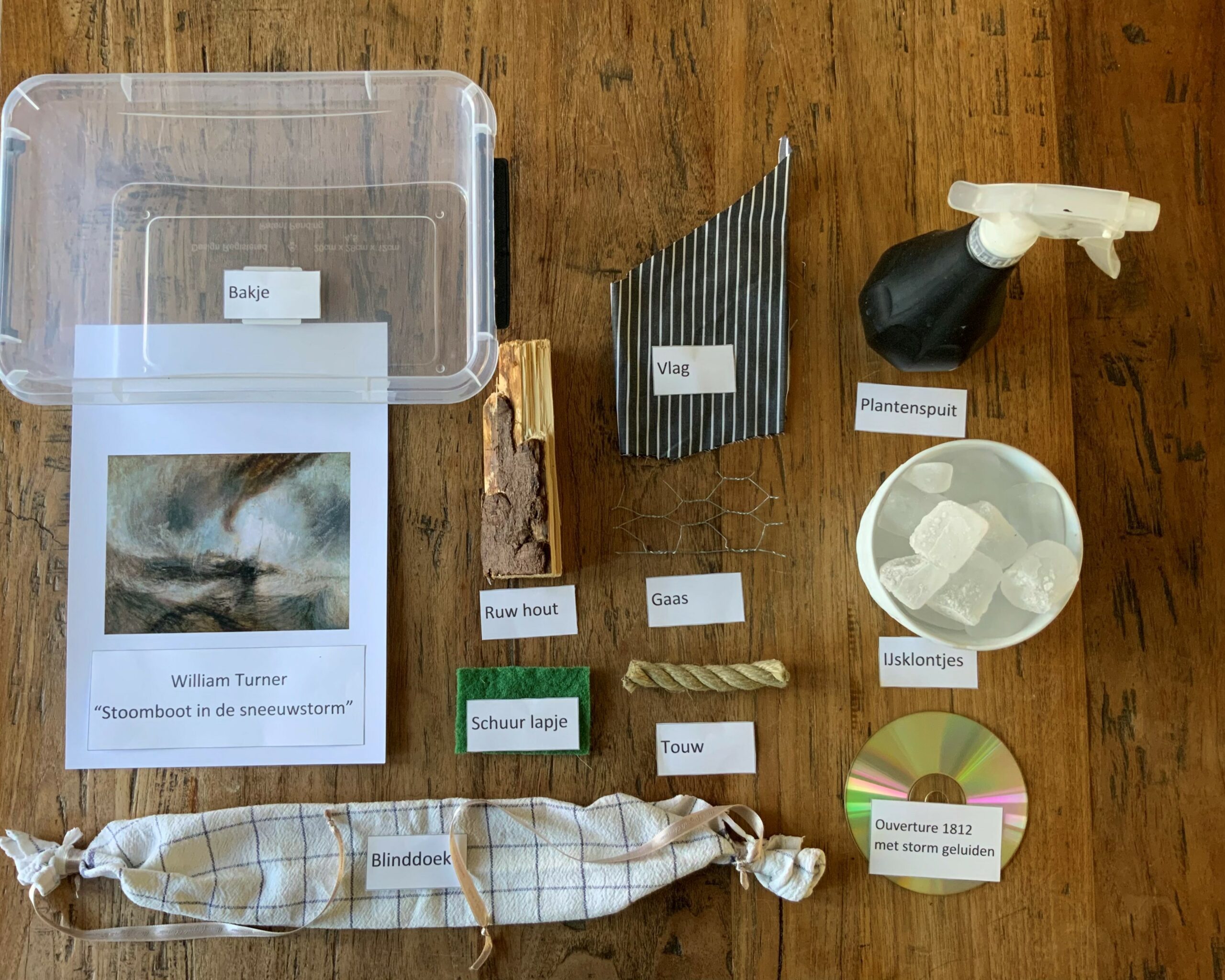 Turner experiment